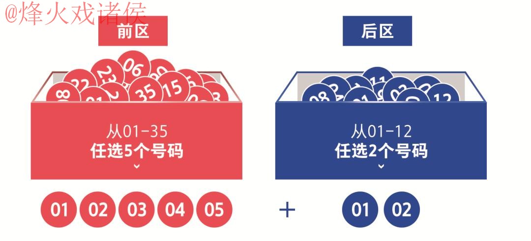 世界杯投注APP最佳选择推荐