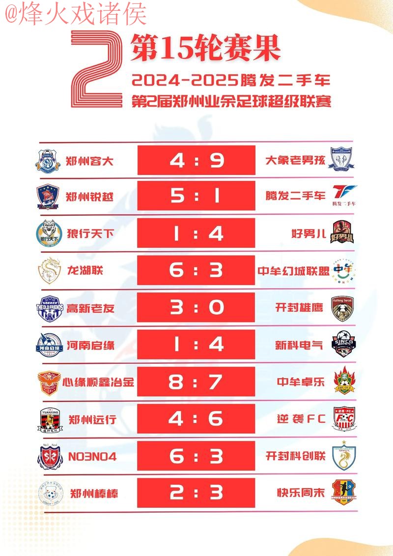 2026世界杯比分高清热门赛果分析